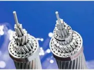 Sản phẩm day tran d167a7d3 — Điện Đại Phú - Công Ty Trách Nhiệm Hữu Hạn Một Thành Viên Xây Dựng Điện Đại Phú — MST 1300982616