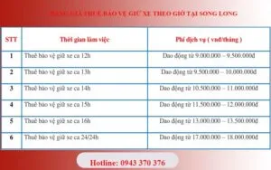 Sản phẩm thue bao ve giu xe theo gio 300x188 — Công Ty TNHH Bảo Vệ Vệ Sĩ Song Long — MST 1301106361