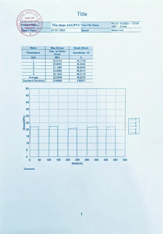 Sản phẩm CS4 — Tôn Nhựa Vạn Phát Đồng Tháp - Công Ty TNHH Sản Xuất Thương Mại Vạn Phát Đồng
Tháp — MST 1401356100