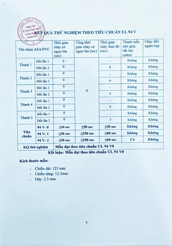 Sản phẩm CS6 — Tôn Nhựa Vạn Phát Đồng Tháp - Công Ty TNHH Sản Xuất Thương Mại Vạn Phát Đồng
Tháp — MST 1401356100