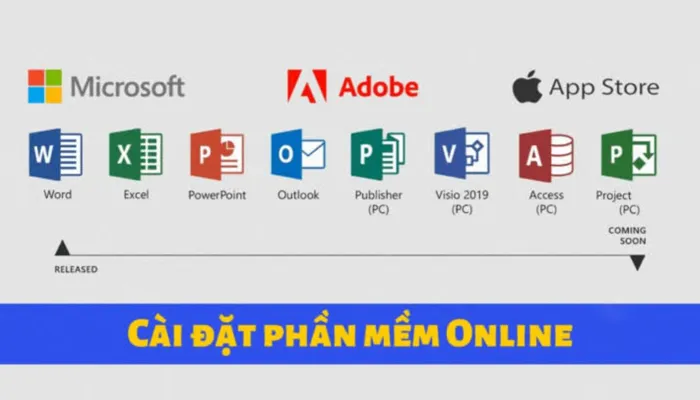 Sản phẩm 169761133693628 — Công Ty Trách Nhiệm Hữu Hạn Tin Học Kiên Giang — MST 1702096946