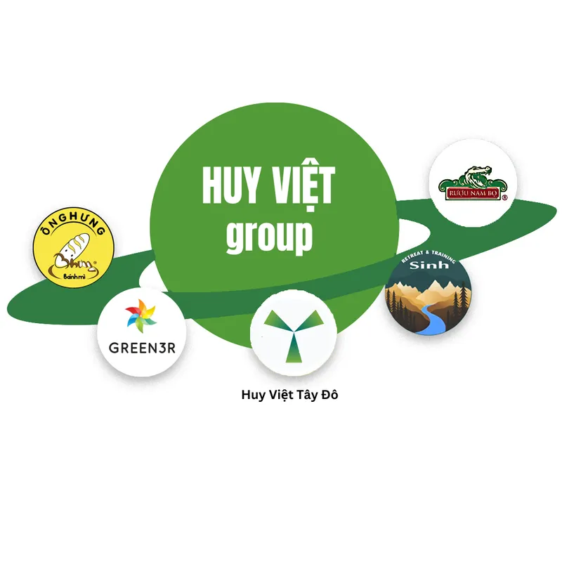 Sản phẩm  x11742891839 — Cồn Huy Việt Tây Đô - Công Ty TNHH Sản Xuất Thương Mại Huy Việt Tây Đô — MST 1800537187