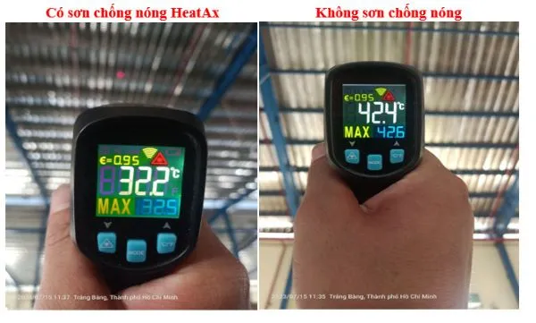 Sản phẩm PHUQUANG0 — Công Ty Cổ Phần Hóa Dầu Công Nghệ Cao Hi-Pec — MST 1800565113