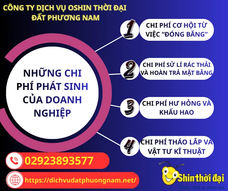 Sản phẩm chi phi phat sinh — Vệ Sinh Công Nghiệp - Công Ty Dịch Vụ Oshin Thời Đại — MST 1800569654