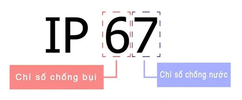 Sản phẩm CÁP QUANG 800x331 — Công Ty TNHH Sản Xuất Thương Mại & Dịch Vụ Lê Tuấn — MST 1800663706