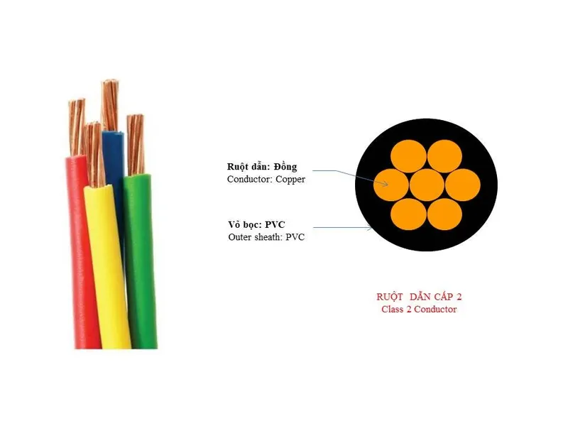 Sản phẩm 202304190948006925 — Công Ty Cổ Phần Tập Đoàn Hanaka — MST 2300296337