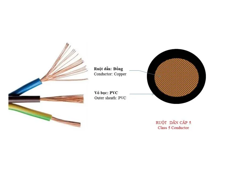Sản phẩm 202304190952242645 — Công Ty Cổ Phần Tập Đoàn Hanaka — MST 2300296337