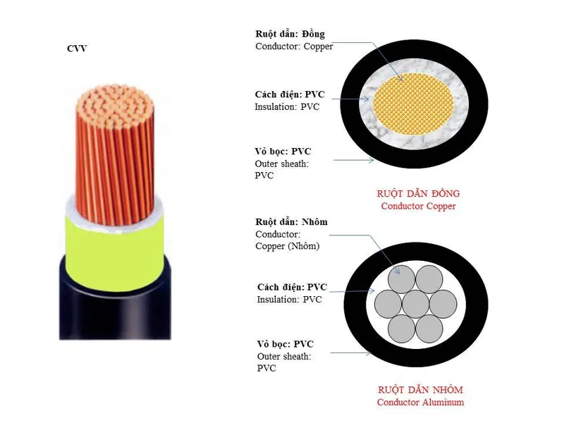 Sản phẩm 202304190954031152 — Công Ty Cổ Phần Tập Đoàn Hanaka — MST 2300296337