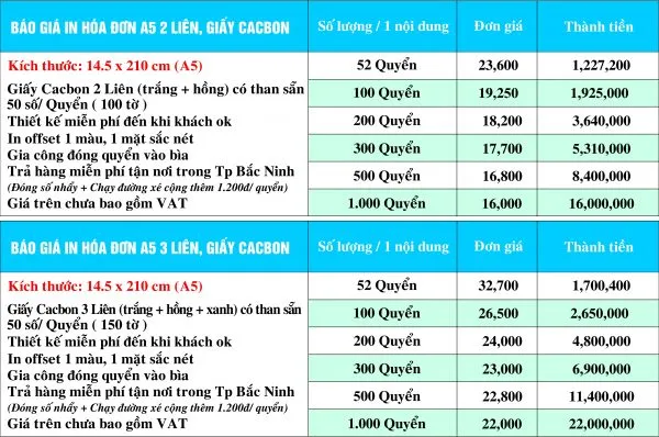 Sản phẩm FILE OK_004 600x398 — In ấn Bắc Ninh - Công Ty Cổ Phần In Và Vật Tư Công Nghiệp Bắc Ninh — MST 2300835148