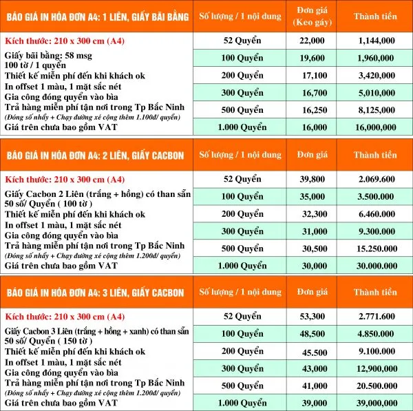 Sản phẩm FILE OK_005 600x597 — In ấn Bắc Ninh - Công Ty Cổ Phần In Và Vật Tư Công Nghiệp Bắc Ninh — MST 2300835148