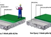Sản phẩm son san epoxy 178x130resize_and_crop — Vệ Sinh Công Nghiệp Nhà Việt - Công Ty TNHH Dịch Vụ Và Thương Mại Nhà Việt — MST 2300941185