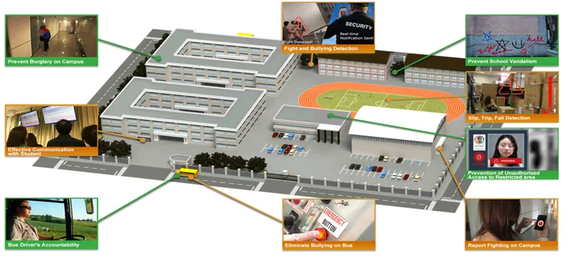Sản phẩm thi cong dien nhe 3 — Công Ty TNHH BNTECHCOM — MST 2300949515