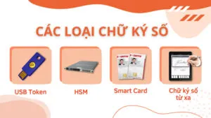 Sản phẩm cac loai chu ky so 300x169 — Kế Toán ASEAN - Công Ty TNHH Tư Vấn Và Kế Toán ASEAN — MST 2300956336