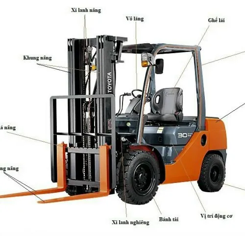 Sản phẩm CAU TAO XE NANG 500x480 — Công Ty TNHH Thương Mại Dịch Vụ Và Kỹ Thuật AMG Việt Nam — MST 2301167285