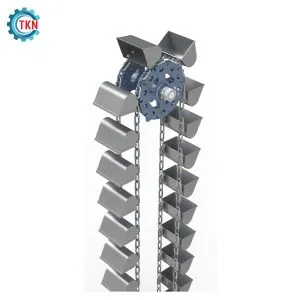 Sản phẩm gau tai xich 2 300x300 — Công Ty Cổ Phần Thiết Bị Công Nghiệp TKN — MST 2301198325