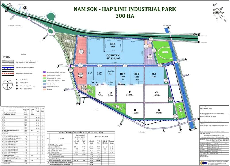 Sản phẩm khu cong nghiep nam son hap linh bac ninh 1223 — Công Ty Cổ Phần AGD Việt Nam — MST 2301235922