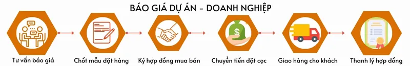 Sản phẩm Tu van bao gia 1 compressed — Công Ty TNHH Dịch Vụ Và Thương Mại Kim Khí Lâm Phượng — MST 2400883307