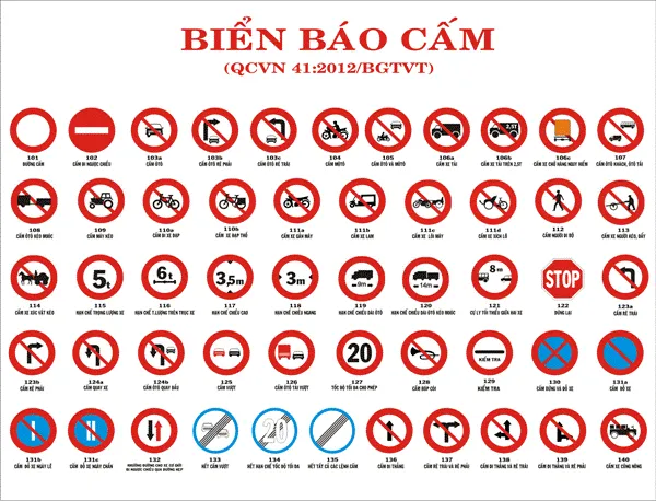 Sản phẩm cac loai bien bao cam — Công Ty TNHH Fatoro — MST 2500368973