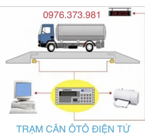 Sản phẩm z4207111512958_aafdcc1a3c25e1c1cdd3182459fa41ae — Cân Điện Tử VIETLIFE - Công Ty TNHH Công Nghệ Và Dịch Vụ VIETLIFE — MST 2500449799