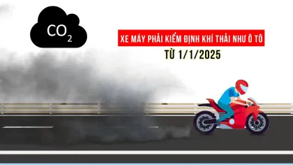 Sản phẩm kiem dinh khi thai 420x236 — Công Ty CP Xe Điện ANBICO — MST 2500545541