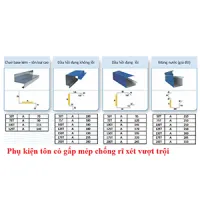 Sản phẩm 3 1 200x200 — Công Ty TNHH Xây Dựng Và Thương Mại TNK Việt Nam — MST 2500579614