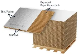 Sản phẩm our products kits pallet panel specifications 1024x721 1 300x211 — Công Ty Cổ Phần Kỹ Thuật Bao Bì Cửu Long — MST 2500602327