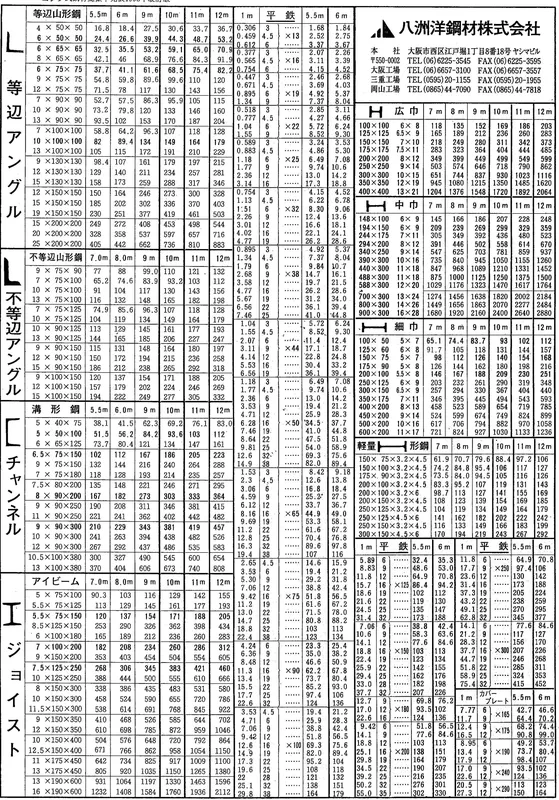 Sản phẩm 78bf346c713a4b928a4aed95b8cce46f 0001 scaled — Công Ty TNHH Sản Xuất Và Thương Mại Bảo Minh Phát — MST 2500615453
