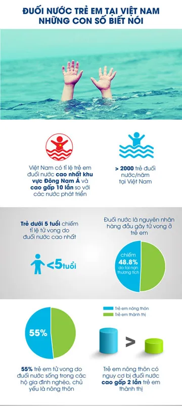 Sản phẩm bao dong tinh trang tre duoi nuoc mua he — Thiết Bị Sự Kiện ý Tưởng Việt - Công Ty TNHH Giải Pháp Công Nghệ ý Tưởng Việt — MST 2700834861