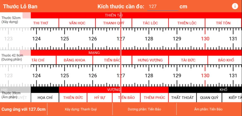 Sản phẩm thuoc lo ban chuan phong thuy — Công Ty TNHH Đá Tâm Nguyện — MST 2700952093