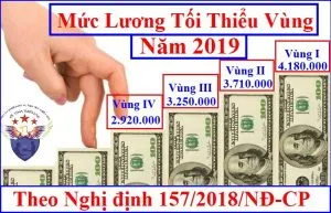 Sản phẩm muc luong toi thieu vung 2019 300x193 — May Mặc Trường Thắng - Công Ty CP May Xuất Khẩu Trường Thắng — MST 2801158024