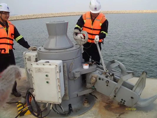 Sản phẩm Operation Support_1 533x400 — Công Ty Cổ Phần Dịch Vụ Kỹ Thuật Và Đầu Tư Ngọc Long — MST 2802256994