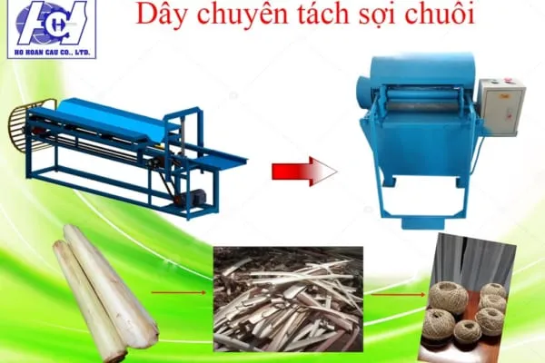 Sản phẩm z3885629465119_a0f7efb513de184392c4a30739d432ad 600x400 — Công Ty TNHH Hồ Hoàn Cầu — MST 2900770012
