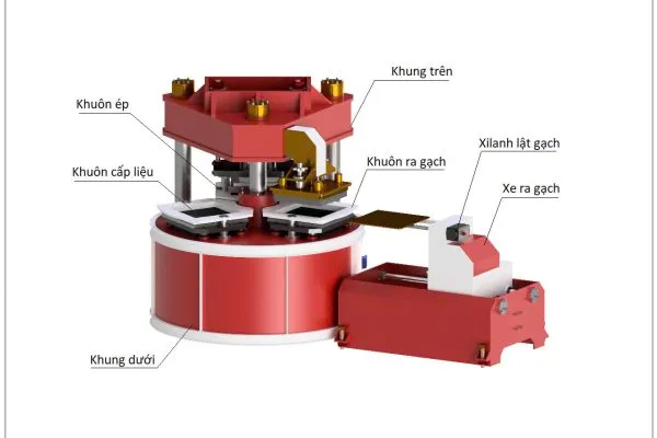 Sản phẩm z6319986725282_6f380921f79cac803c00e9a4ce7a0611 600x400 — Công Ty TNHH Hồ Hoàn Cầu — MST 2900770012