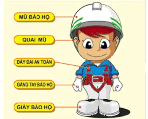 Sản phẩm khai niem bao ho lao dong 300x240 — Bảo Hộ Lao Động Anh Đức Tài - Công Ty TNHH Anh Đức Tài — MST 2901918783