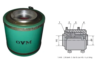 Sản phẩm Kich cang keo OVM 8 — Vật Tư Cầu Đường - Công Ty TNHH Cương Thư — MST 2902037481