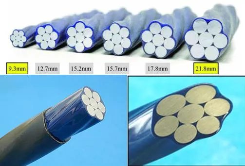 Sản phẩm Tao cap 5 — Vật Tư Cầu Đường - Công Ty TNHH Cương Thư — MST 2902037481