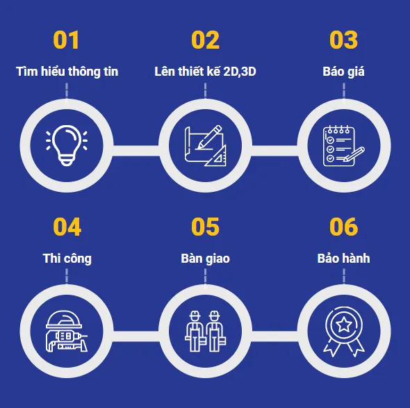 Sản phẩm b2 9236 — Mai Anh Window - Công Ty TNHH Mai Anh — MST 3300533371