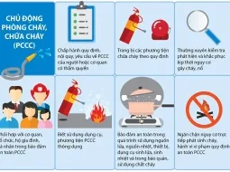 Sản phẩm 635343734 7376 — Thi Công PCCC Phú Xuân - Công Ty Cổ Phần Cơ Điện Phú Xuân — MST 3301642824