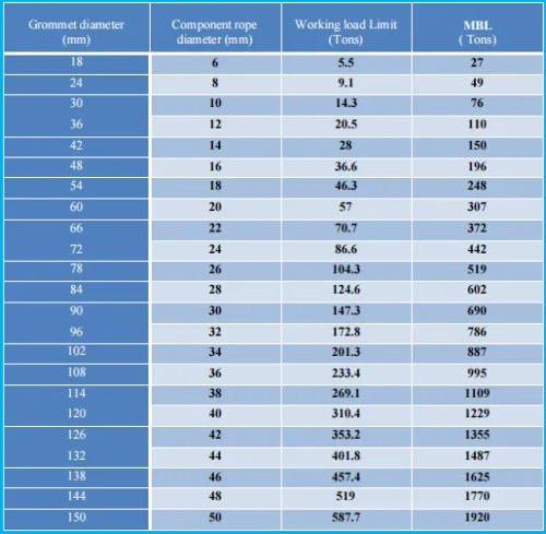 Sản phẩm Screenshot 2022 05 21 095418 500x489 — Công Ty Cổ Phần Liên Hợp Mê Kông — MST 3500717802