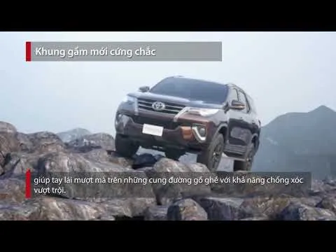 Sản phẩm 0 5 1 — Công Ty Cổ Phần Toyota Vũng Tàu — MST 3500898796