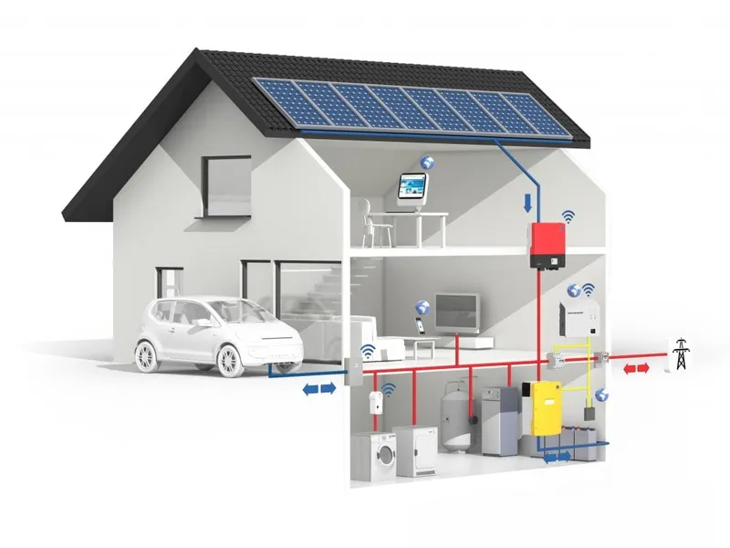Sản phẩm dmthl — Vũ Sơn Solar - Công Ty Cổ Phần Đầu Tư Năng Lượng Vũ Sơn — MST 3502308996