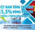 Sản phẩm tong quan fdi 2 thang 2025 8265 — Thép Hoàng Ân - Công Ty TNHH Xúc Tiến Thương Mại Hoàng Ân — MST 3502320552