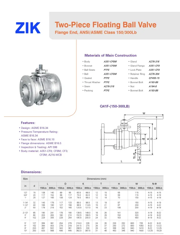 Sản phẩm van 5 — Van Công Nghiệp - Van Zik INDUSCO - Công Ty TNHH INDUSCO — MST 3502384080