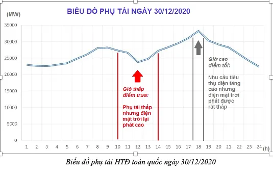 Sản phẩm Anh chup Man hinh 2021 01 01 luc 08_31_10 — Công Ty TNHH Huy Phát Vũng Tàu — MST 3502385905