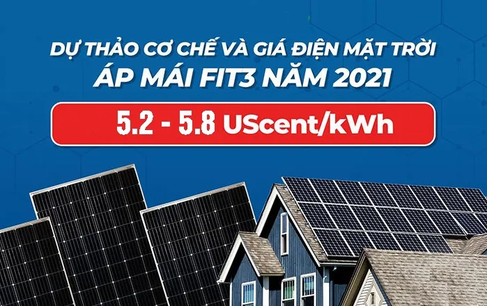 Sản phẩm du thao co che va gia dien mat troi fit3 nam 2021 1 — Công Ty TNHH Huy Phát Vũng Tàu — MST 3502385905