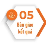 Sản phẩm ban giao ket qua 150x150 — Kế Toán M.I.T - Công Ty TNHH Kế Toán Vũng Tàu M.I.T — MST 3502442208