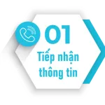 Sản phẩm tiep nhan thong tin 150x150 — Kế Toán M.I.T - Công Ty TNHH Kế Toán Vũng Tàu M.I.T — MST 3502442208