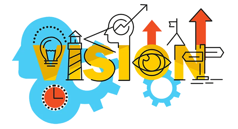 Sản phẩm vision — Kế Toán M.I.T - Công Ty TNHH Kế Toán Vũng Tàu M.I.T — MST 3502442208