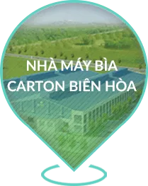 Sản phẩm bienhoa 1 — Bao Bì Biên Hòa - Công Ty Cổ Phần Bao Bì Biên Hòa — MST 3600648493