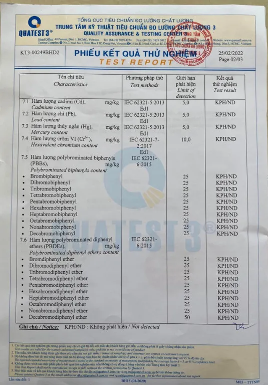 Sản phẩm ROSH2 — Bao Bì Nhựa Sơn Trương - Công Ty TNHH Sơn Trương — MST 3600733117